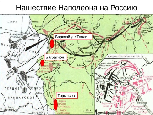 Нашествие Наполеона на Россию Барклай де Толли Багратион Тормасов 