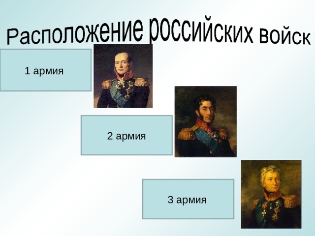 1 армия  2 армия 3 армия  