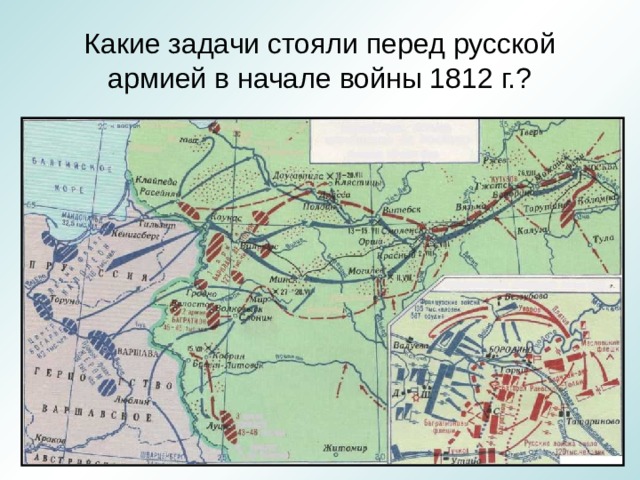 Какие задачи стояли перед русской армией в начале войны 1812 г.? 