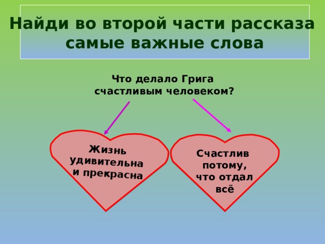 Жизнь удивительна и прекрасна Найди во второй части рассказа самые важные слова Что делало Грига  счастливым человеком?  Счастлив потому,  что отдал всё  