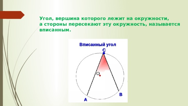 Угол, вершина которого лежит на окружности, а стороны пересекают эту окружность, называется вписанным.