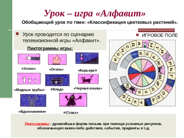  Урок – игра «Алфавит»  Обобщающий урок по теме: «Классификация цветковых растений». Урок проводится по сценарию телевизионной игры «Алфавит».  ИГРОВОЕ ПОЛЕ Пиктограммы игры: « Успех» «Огонь» «Карьера » «Черная кошка» « Клад»  «Медные трубы» «Вдохновение» « Страх»   Пиктограммы - древнейшая форма письма при помощи условных рисунков, обозначающих какие-либо действия, события, предметы и т.д.  