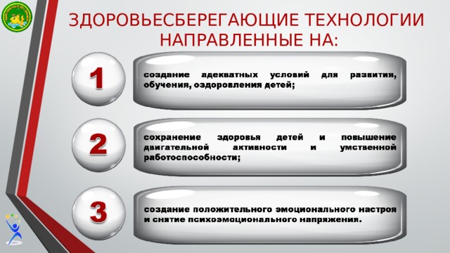 ЗДОРОВЬЕСБЕРЕГАЮЩИЕ ТЕХНОЛОГИИ НАПРАВЛЕННЫЕ НА: 
