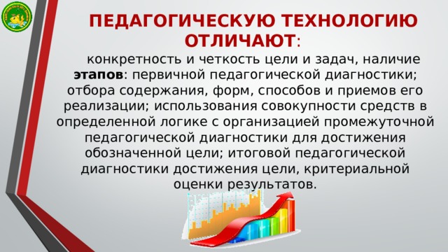 ПЕДАГОГИЧЕСКУЮ ТЕХНОЛОГИЮ ОТЛИЧАЮТ : конкретность и четкость цели и задач, наличие этапов : первичной педагогической диагностики; отбора содержания, форм, способов и приемов его реализации; использования совокупности средств в определенной логике с организацией промежуточной педагогической диагностики для достижения обозначенной цели; итоговой педагогической диагностики достижения цели, критериальной оценки результатов. 