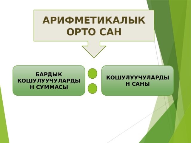 АРИФМЕТИКАЛЫК ОРТО САН БАРДЫК КОШУЛУУЧУЛАРДЫН СУММАСЫ КОШУЛУУЧУЛАРДЫН САНЫ 