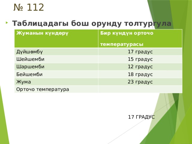 № 112  Таблицадагы бош орунду толтургула Жуманын күндөрү Бир күндүн орточо температурасы Дүйшөмбү 17 градус Шейшемби 15 градус Шаршемби 12 градус Бейшемби 18 градус Жума 23 градус Орточо температура 17 ГРАДУС 