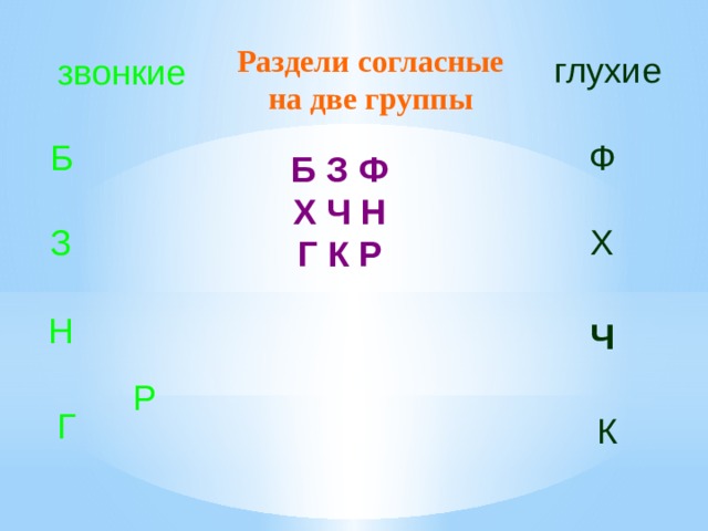 Раздели согласные на две группы глухие звонкие Б Ф Б З Ф Х Ч Н Г К Р З Х Н Ч Р Г К 