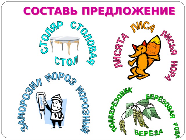 СОСТАВЬ ПРЕДЛОЖЕНИЕ 