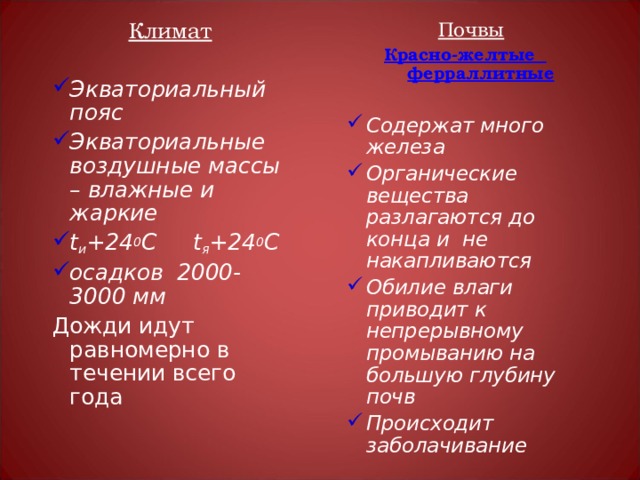 Климат  Климат  Экваториальный пояс Экваториальные воздушные массы – влажные и жаркие t и +24 0 С  t я +24 0 С осадков 2000-3000 мм Экваториальный пояс Экваториальные воздушные массы – влажные и жаркие t и +24 0 С  t я +24 0 С осадков 2000-3000 мм Дожди идут равномерно в течении всего года Дожди идут равномерно в течении всего года Почвы  Красно - желтые  ферраллитные  Содержат много железа Органические вещества разлагаются до конца и не накапливаются Обилие влаги приводит к непрерывному промыванию на большую глубину почв Происходит заболачивание  