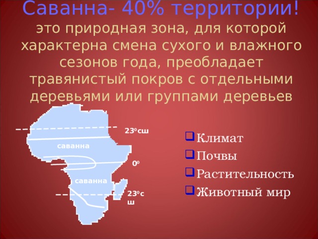 Саванна- 40% территории!  это природная зона, для которой характерна смена сухого и влажного сезонов года, преобладает травянистый покров с отдельными деревьями или группами деревьев Климат Почвы Растительность Животный мир 23 0 сш саванна 0 0 саванна 23 0 сш 