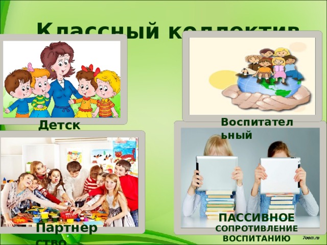 Классный коллектив Воспитательный Детский ПАССИВНОЕ СОПРОТИВЛЕНИЕ ВОСПИТАНИЮ Партнерство 