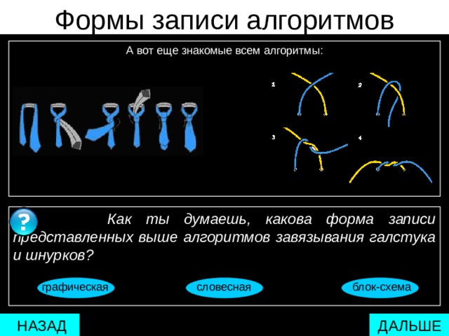 Формы записи алгоритмов А вот еще знакомые всем алгоритмы:   Как ты думаешь, какова форма записи представленных выше алгоритмов завязывания галстука и шнурков?   графическая  словесная  блок-схема  ДАЛЬШЕ  НАЗАД 