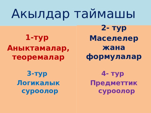 Акылдар таймашы 2- тур Маселелер жана формулалар   1-тур Аныктамалар, теоремалар  3-тур 4- тур Логикалык суроолор Предметтик суроолор 