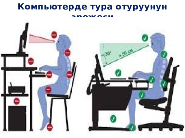 Компьютерде тура отуруунун эрежеси             