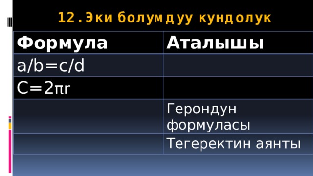 12. Эки болумдуу кундолук Формула Аталышы a/b=c/d C=2 πr Герондун формуласы Тегеректин аянты 