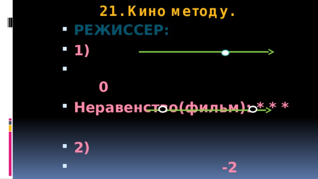 21. Кино методу. Режиссер: 1)  0 Неравенство(фильм): * * *  2)  -2 4 Неравенство(фильм): * * * 