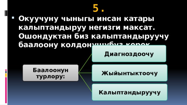 5. Окуучуну чыныгы инсан катары калыптандыруу негизги максат. Ошондуктан биз калыптандыруучу баалоону колдонушубуз керек. Диагноздоочу Баалоонун турлору: Жыйынтыктоочу Калыптандыруучу 