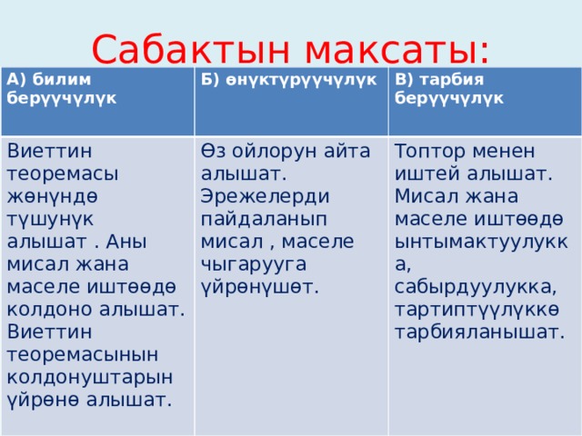 Сабактын максаты:          А) билим берүүчүлүк Б) өнүктүрүүчүлүк Виеттин теоремасы жөнүндө түшунүк алышат . Аны мисал жана маселе иштөөдө колдоно алышат. Виеттин теоремасынын колдонуштарын үйрөнө алышат. В) тарбия берүүчүлүк Өз ойлорун айта алышат. Эрежелерди пайдаланып мисал , маселе чыгарууга үйрөнүшөт. Топтор менен иштей алышат. Мисал жана маселе иштөөдө ынтымактуулукка, сабырдуулукка, тартиптүүлүккө тарбияланышат. 