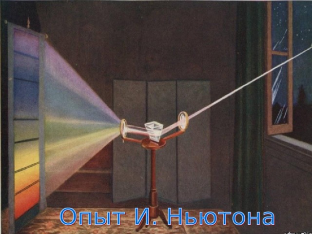  Опыт Ньютона по разложению света – что изменилось в установке? Для чего поставлены линзы? Какие линзы потребовались?  