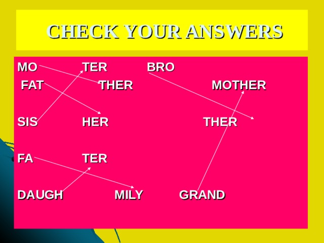  CHECK YOUR ANSWERS MO   TER   BRO    FAT  THER     MOTHER       SIS   HER   THER       FA   TER     DAUGH   MILY   GRAND  