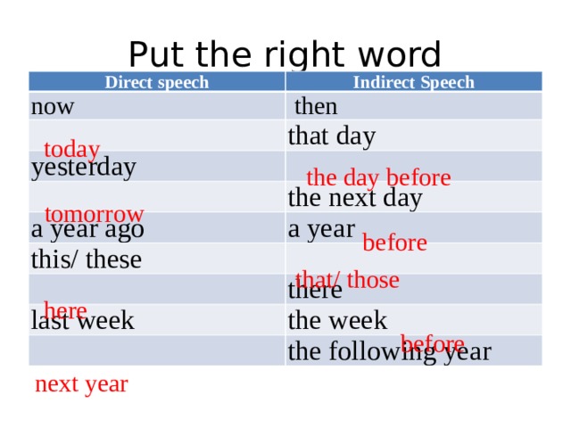 Put the right word Direct speech Indirect Speech now  then that day yesterday the next day a year ago a year this/ these there last week the week the following year today the day before tomorrow before that/ those here before next year 