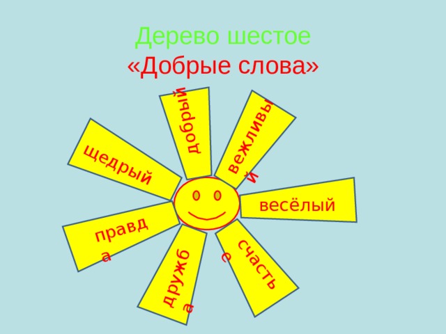 грубый грубый вежливый добрый щедрый счастье дружба правда Дерево шестое  «Добрые слова» весёлый 