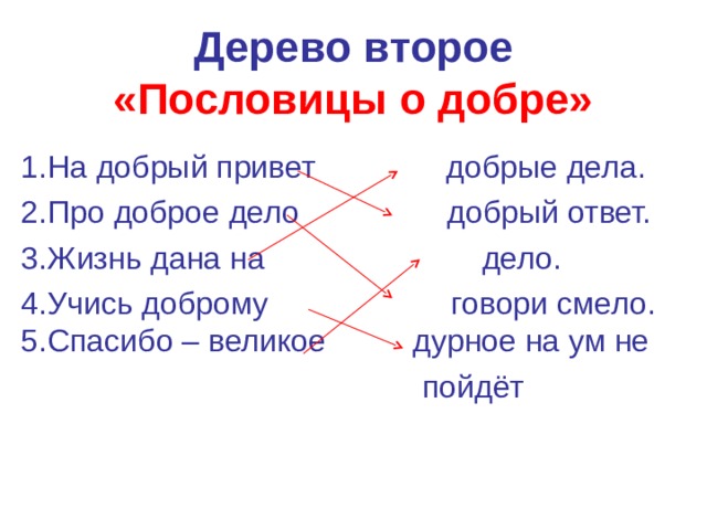Дерево второе  «Пословицы о добре»   1.На добрый привет добрые дела. 2.Про доброе дело добрый ответ. 3.Жизнь дана на дело. 4.Учись доброму говори смело. 5.Спасибо – великое дурное на ум не  пойдёт 