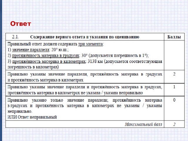 Ответ 