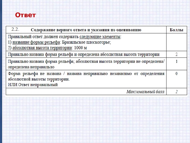 Ответ 