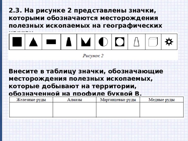 2.3. На рисунке 2 представлены значки, которыми обозначаются месторождения полезных ископаемых на географических картах. Внесите в таблицу значки, обозначающие месторождения полезных ископаемых, которые добывают на территории, обозначенной на профиле буквой В.  