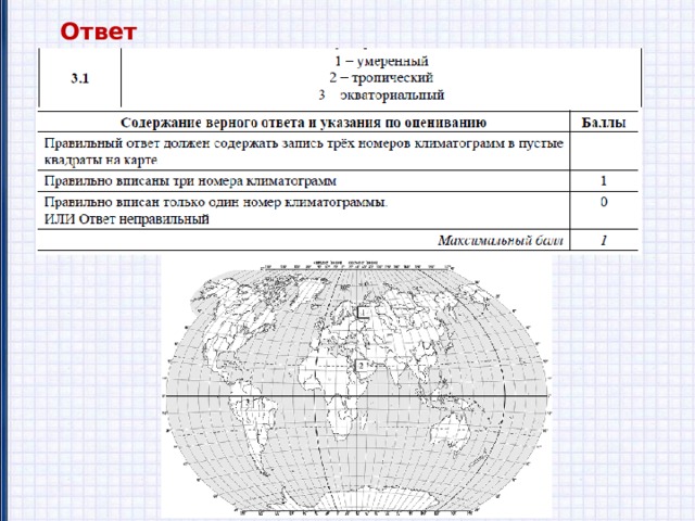 Ответ 