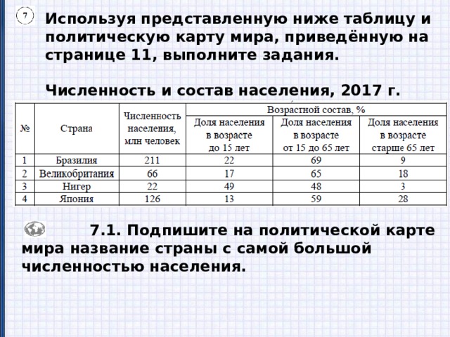 Используя представленную ниже таблицу и политическую карту мира, приведённую на странице 11, выполните задания.  Численность и состав населения, 2017 г.  7.1. Подпишите на политической карте мира название страны с самой большой численностью населения. 