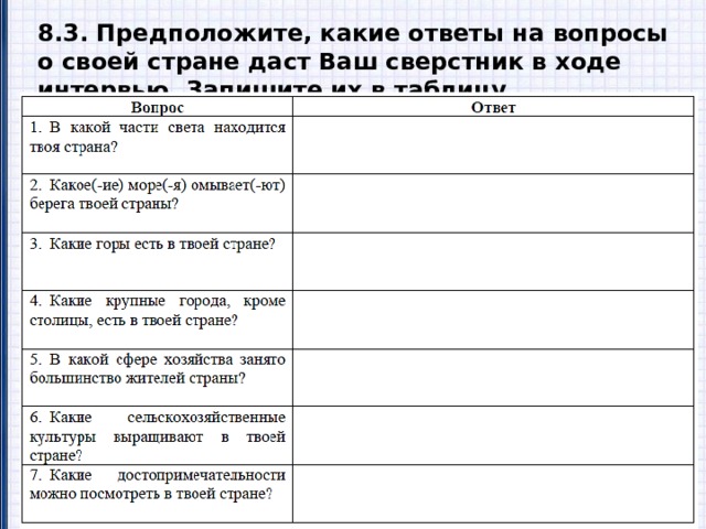 8.3. Предположите, какие ответы на вопросы о своей стране даст Ваш сверстник в ходе интервью. Запишите их в таблицу. 