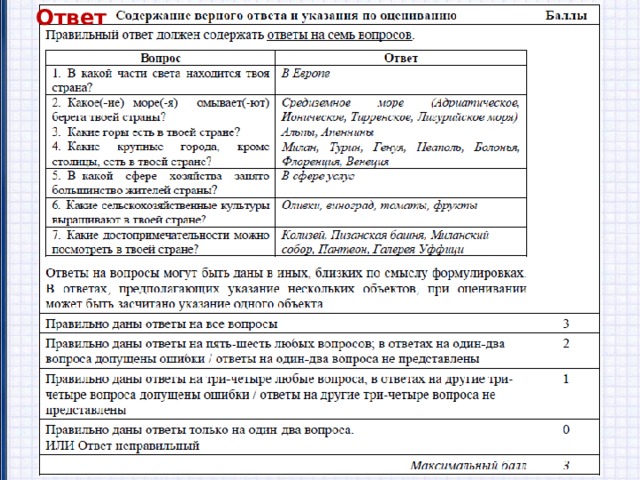 Ответ 