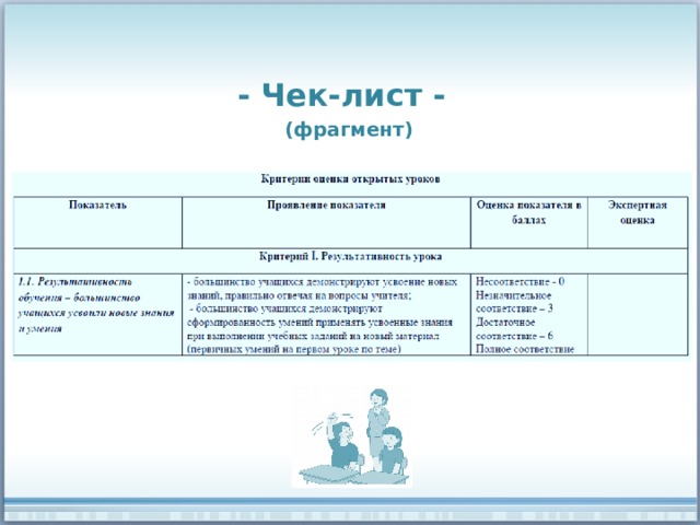 - Чек-лист - (фрагмент) 