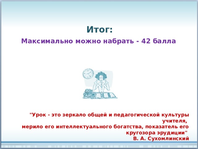 Итог: Максимально можно набрать - 42 балла 