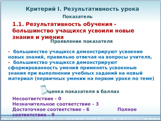 Критерий I. Результативность урока Показатель 1.1. Результативность обучения - большинство учащихся усвоили новые знания и умения Проявление показателя - большинство учащихся демонстрируют усвоение новых знаний, правильно отвечая на вопросы учителя, - большинство учащихся демонстрируют сформированность умений применять усвоенные знания при выполнении учебных заданий на новый материал (первичных умении на первом уроке по теме) Оценка показателя в баллах Несоответствие - 0 Незначительное соответствие - 3 Достаточное соответствие - 6 Полное соответствие - 9 