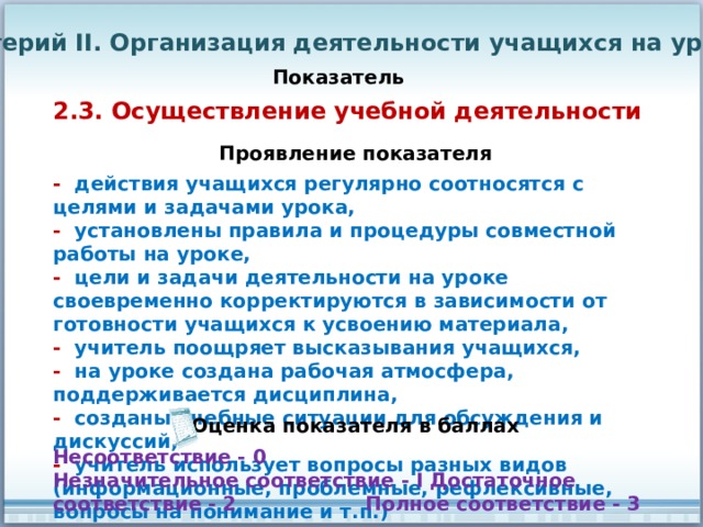 Критерий II. Организация деятельности учащихся на уроке Показатель 2.3. Осуществление учебной деятельности Проявление показателя - действия учащихся регулярно соотносятся с целями и задачами урока, - установлены правила и процедуры совместной работы на уроке, - цели и задачи деятельности на уроке своевременно корректируются в зависимости от готовности учащихся к усвоению материала, - учитель поощряет высказывания учащихся, - на уроке создана рабочая атмосфера, поддерживается дисциплина, - созданы учебные ситуации для обсуждения и дискуссий, - учитель использует вопросы разных видов (информационные, проблемные, рефлексивные, вопросы на понимание и т.п.) Оценка показателя в баллах Несоответствие - 0 Незначительное соответствие - I Достаточное соответствие - 2 Полное соответствие - 3 