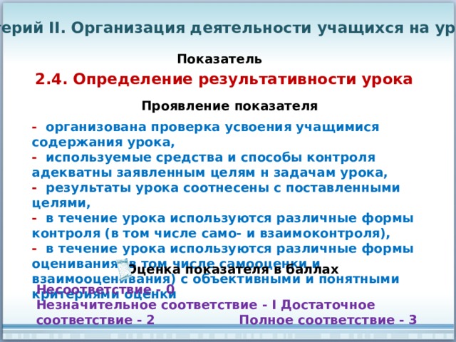 Критерий II. Организация деятельности учащихся на уроке Показатель 2.4. Определение результативности урока Проявление показателя - организована проверка усвоения учащимися содержания урока, - используемые средства и способы контроля адекватны заявленным целям н задачам урока, - результаты урока соотнесены с поставленными целями, - в течение урока используются различные формы контроля (в том числе само- и взаимоконтроля), - в течение урока используются различные формы оценивания (в том числе самооценки и взаимооценивания) с объективными и понятными критериями оценки Оценка показателя в баллах Несоответствие - 0 Незначительное соответствие - I Достаточное соответствие - 2 Полное соответствие - 3 