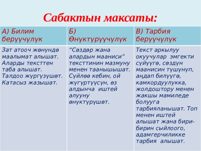 Сабактын максаты:          А) Билим берүүчүлүк Б) Өнүктүрүүчүлүк Зат атооч жөнүндө маалымат алышат. Аларды тексттен таба алышат. Талдоо жүргүзүшөт. Катасыз жазышат. В) Тарбия берүүчүлүк “ Сөздөр жана алардын мааниси” тексттинин мазмуну менен таанышышат. Сүйлөө кебин, ой жүгүртүүсүн, өз алдынча иштей алууну өнүктүрүшөт. Текст аркылуу окуучулар эмгекти сүйүүгө, сөздүн маанисин түшүнүп, аңдап билүүгө, камкордуулукка, жолдоштору менен жакшы мамиледе болууга тарбияланышат. Топ менен иштей алышат жана бири-бирин сыйлоого, адамгерчиликке тарбия алышат. 