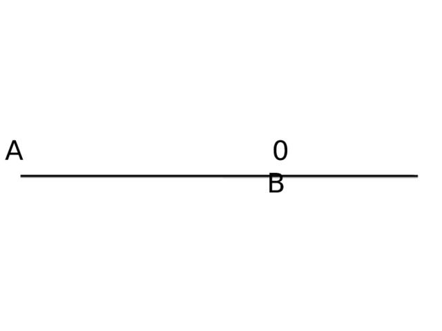A 0 B 