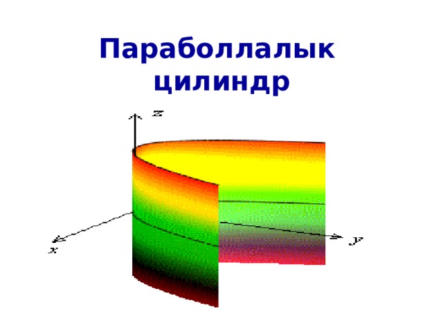 Парабол лалык цилиндр 