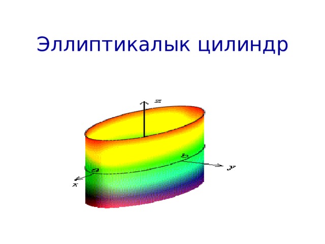Эллипти калык цилиндр 
