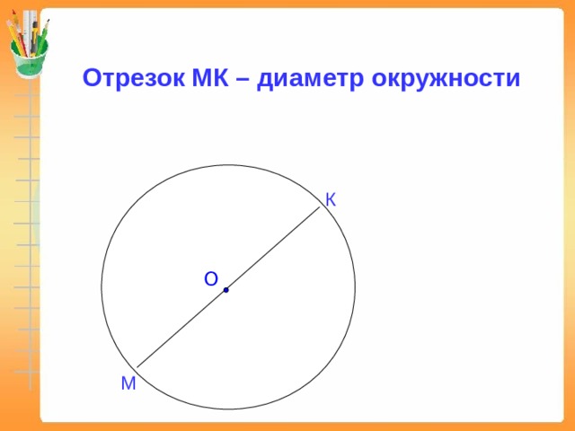 Отрезок МК – диаметр окружности К О М 