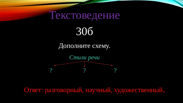 Текстоведение 30б Дополните схему. Стили речи ? ? ? Ответ: разговорный, научный, художественный . 