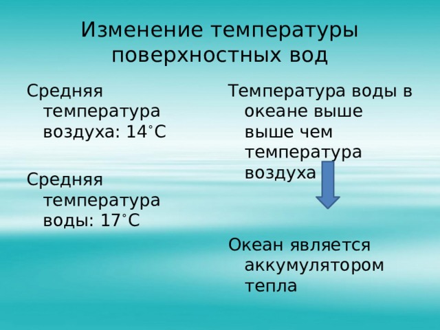 Изменение температуры поверхностных вод Средняя температура воздуха: 14 ˚ С Температура воды в океане выше выше чем температура воздуха Средняя температура воды: 17 ˚ С Океан является аккумулятором тепла