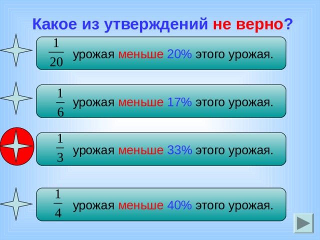 Какое из утверждений не верно ?  урожая меньше  20% этого урожая.  урожая меньше  17% этого урожая.  урожая меньше  3 3 % этого урожая.  урожая меньше  40% этого урожая. 