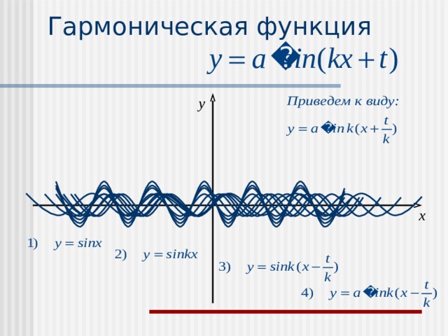 Гармоническая функция y x