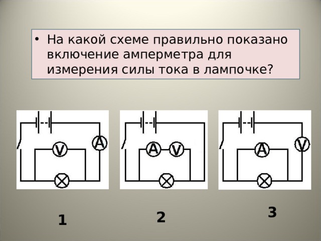 На какой схеме правильно показано включение амперметра для измерения силы тока в лампочке? 3 2 1  