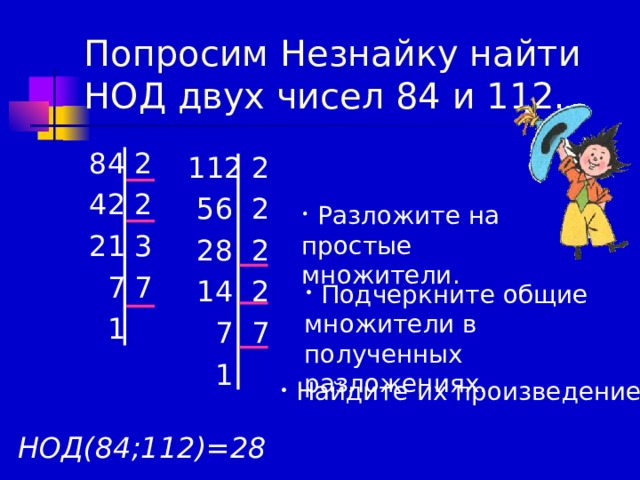 Попросим Незнайку найти НОД двух чисел 84 и 112. Долго… 84 2 42 2 21 3  7 7  1 112 2  56 2  28 2  14 2  7 7  1  Разложите на простые множители.  Разложите на простые множители.  Подчеркните общие множители в полученных разложениях.  Найдите их произведение. НОД(84;112)=28 
